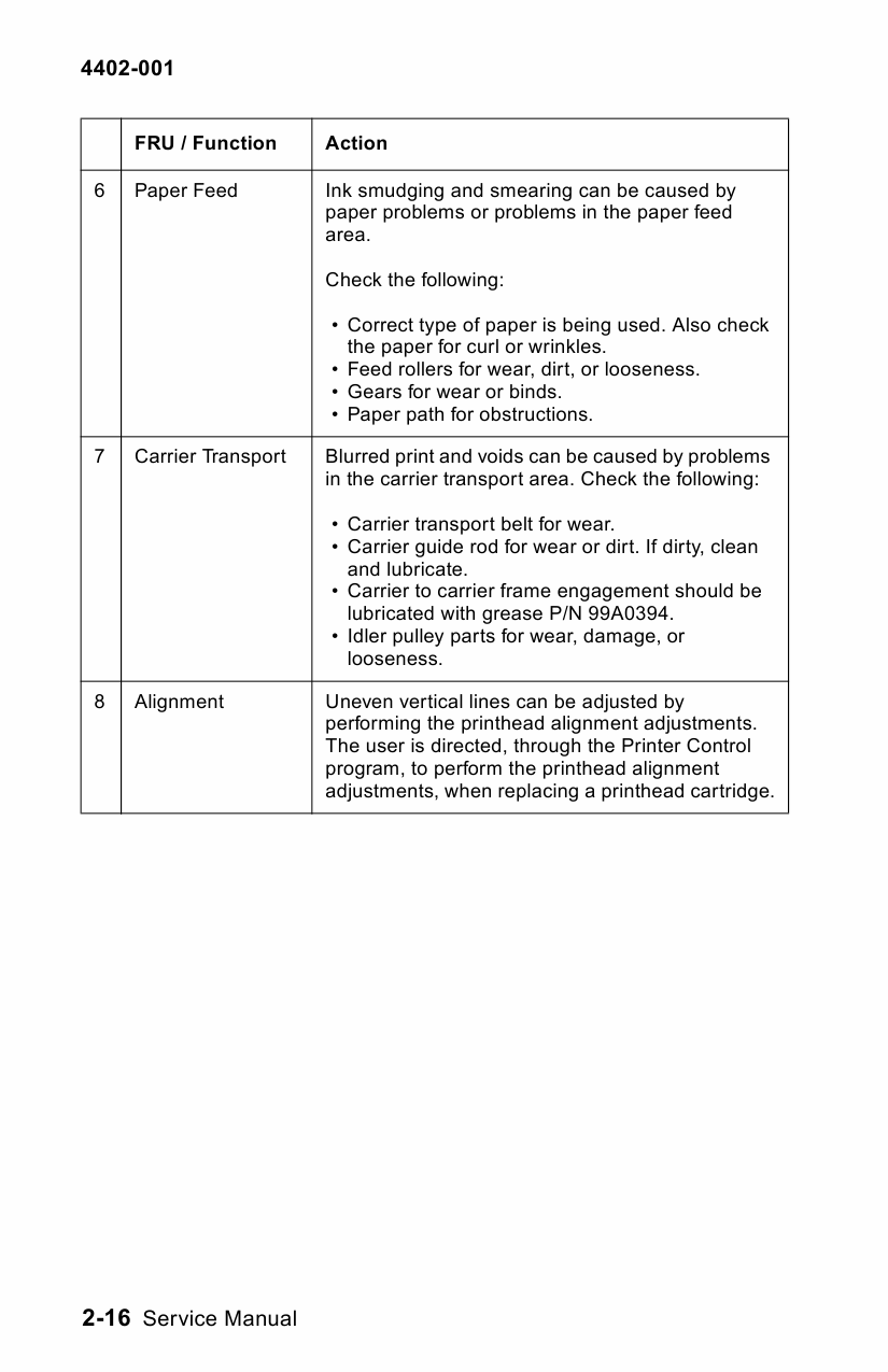 Lexmark X X73 4402 Service Manual-3